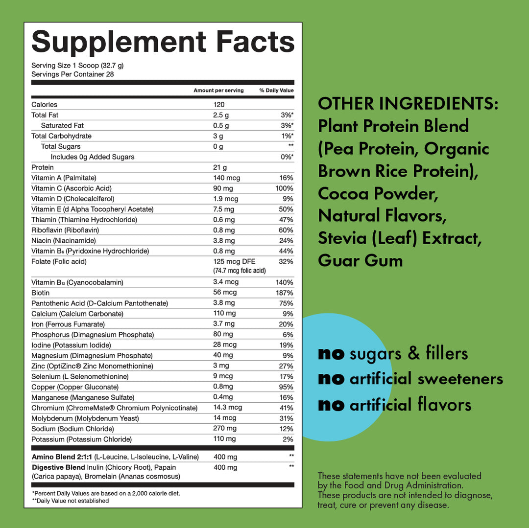 plant protein. chocolate.