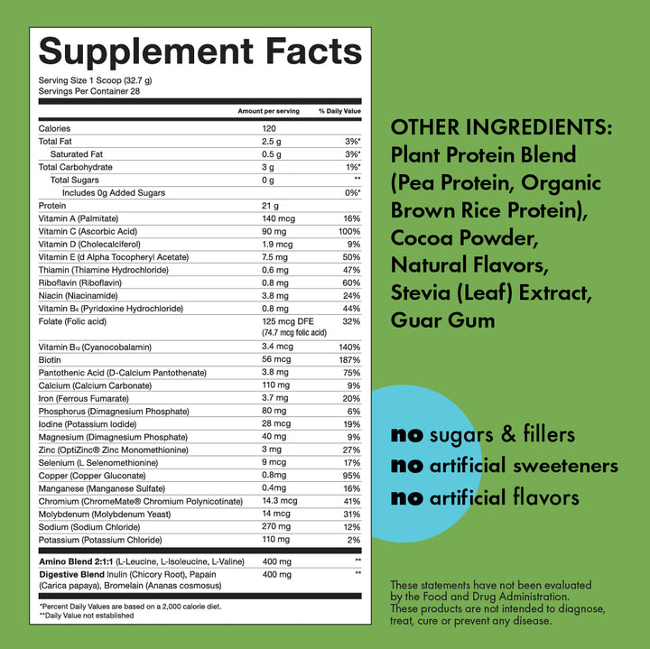 plant protein. chocolate.