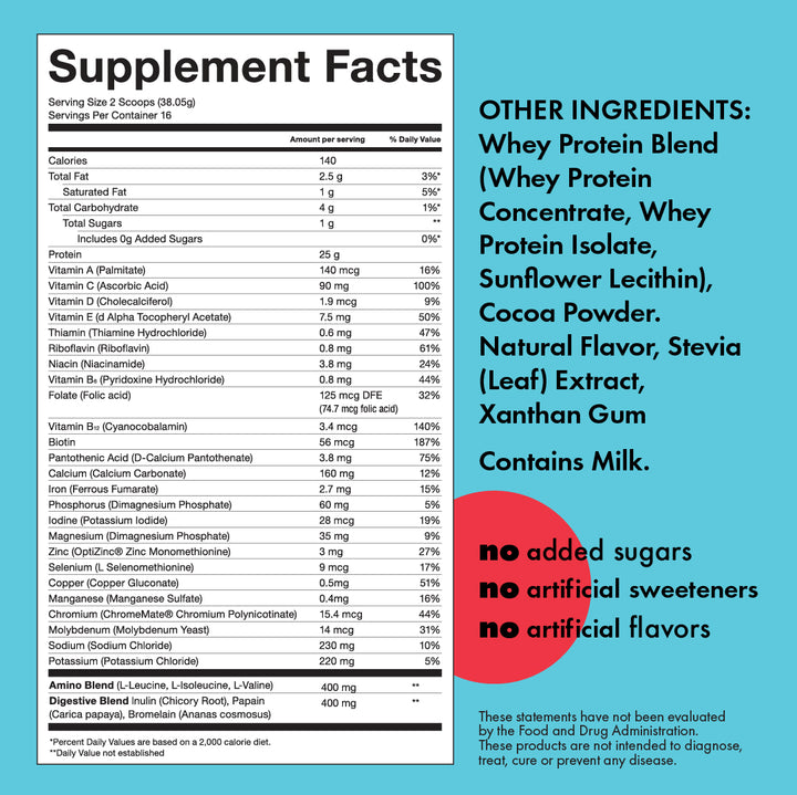 whey protein. chocolate.